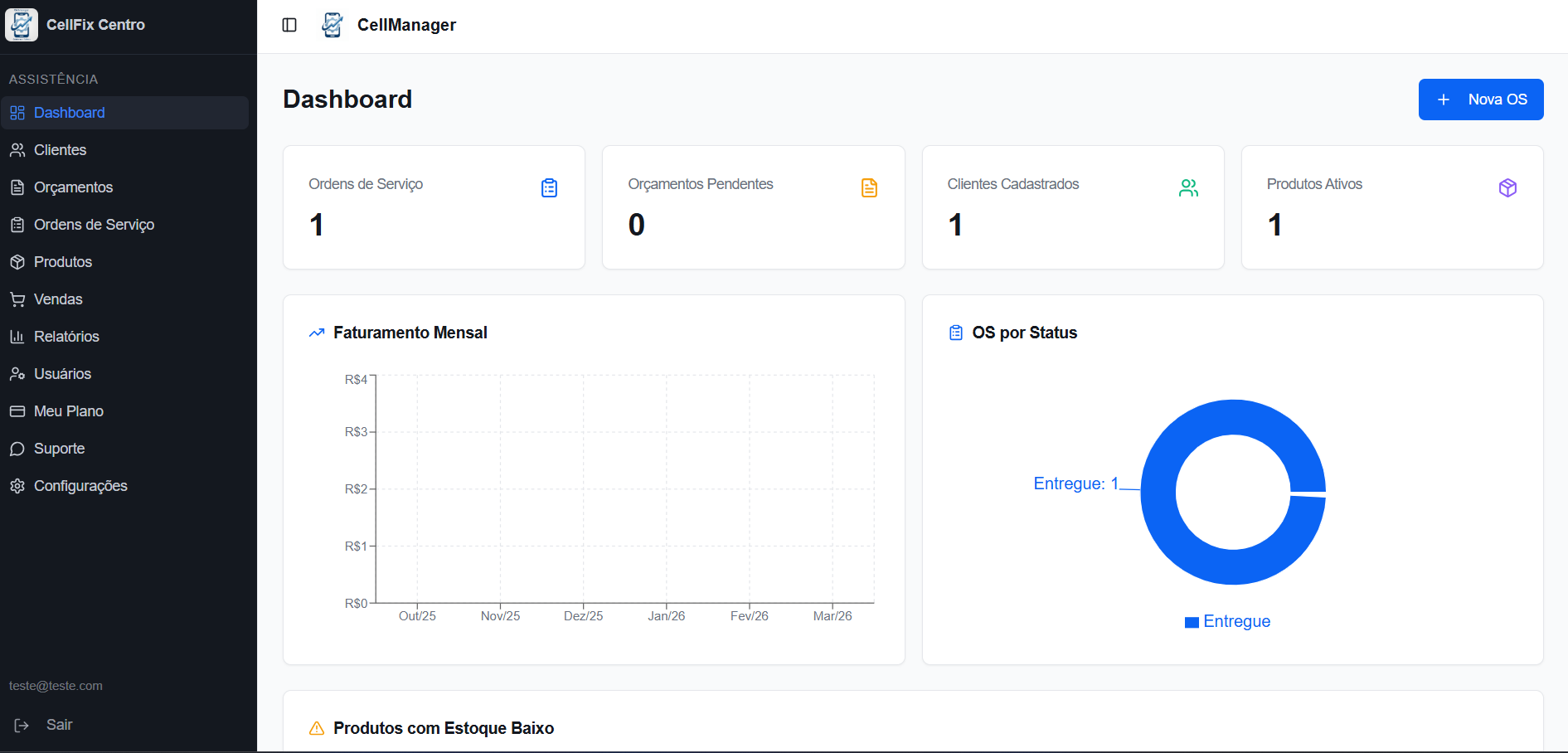CellManager - Gestão completa para assistências técnicas de celulares